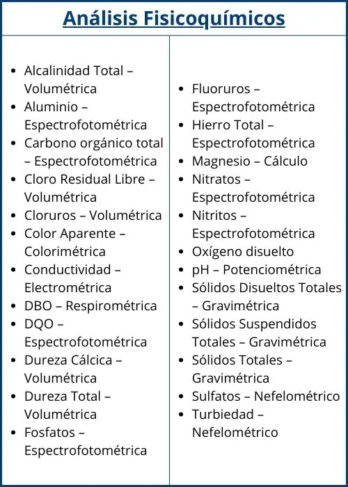 V E - Análisis Fisicoquímicos